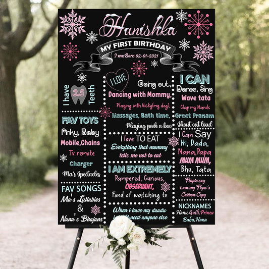 Winter Wonderland Theme Customized Chalkboard/Milestone Board for Kids Birthday Party