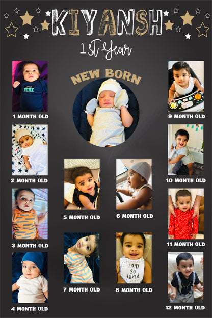 My First Year Customized Milestone Board for Kids Birthday Party(New Born -12 months )