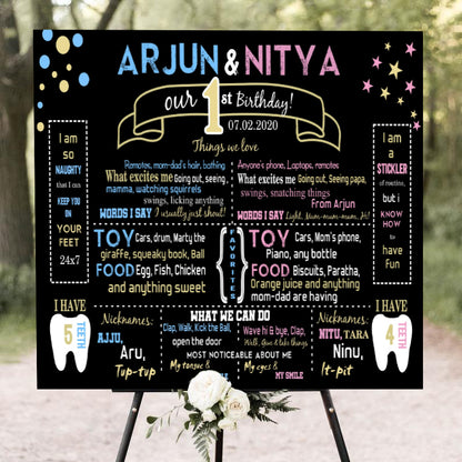Twins Chalkboard Customized Chalkboard/Milestone Board for Kids Birthday Party
