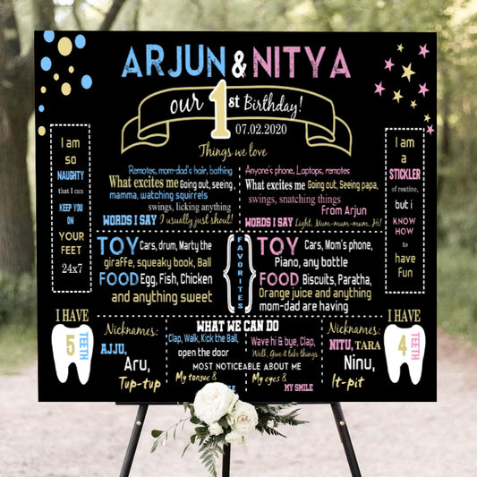 Twins Chalkboard Customized Chalkboard/Milestone Board for Kids Birthday Party