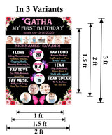 Floral Girl Customized Chalkboard/Milestone Board for Kids Birthday Party