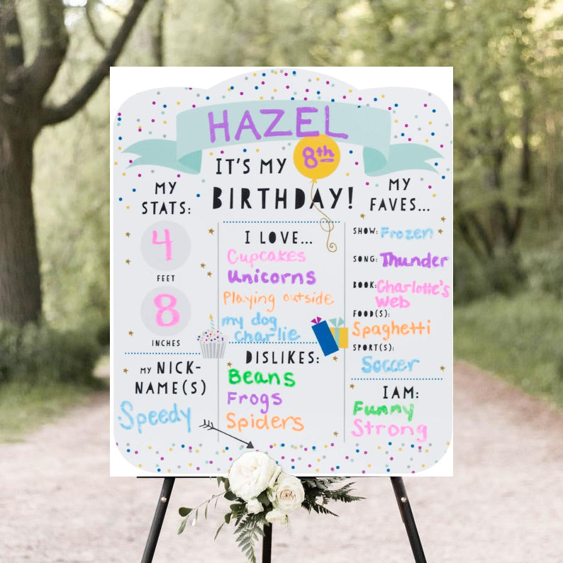 Customized Chalkboard/Milestone Board for Kids Birthday Party