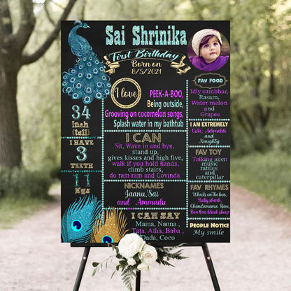 1st Birthday Customized Chalkboard Milestone Board for Kids Birthday Party