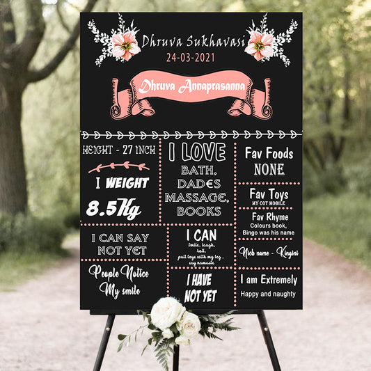 Annaprashan Customized Chalkboard/Milestone Board for Kids Annaprasan Ceremony