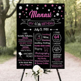 Age Milestome Theme Customized Chalkboard/Milestone Board for Adults Birthday Party