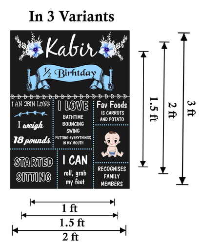 Chalkboard/Milestone Board for Half Birthday Kids Birthday Party