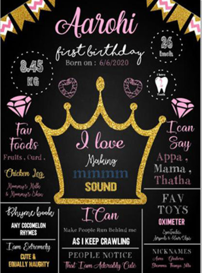 Princess Customized Chalkboard/Milestone Board for Kids Birthday Party