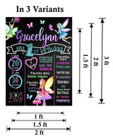 Butterfly & Fairies Theme Chalkboard/Milestone Board