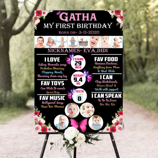 Floral Girl Customized Chalkboard/Milestone Board for Kids Birthday Party