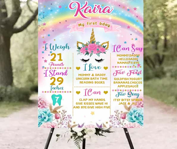 Unicorn Customized Chalkboard/Milestone Board for Kids Birthday Party