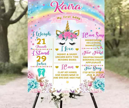 Unicorn Customized Chalkboard/Milestone Board for Kids Birthday Party