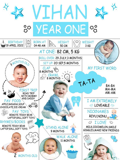 1st Birthday Boy Theme Customized Chalkboard/Milestone Board for Kids Birthday Party