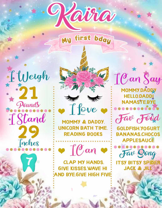 Unicorn Customized Chalkboard/Milestone Board for Kids Birthday Party
