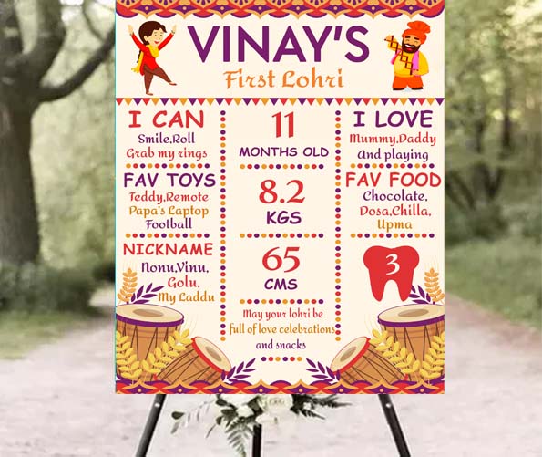 Lohri Party Customized Chalkboard/Milestone Board for Kids Party