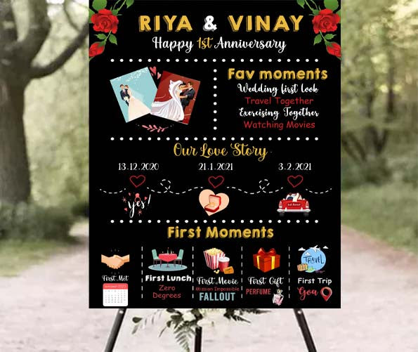 1st Anniversary Customized Chalkboard Milestone Board for Couple Party