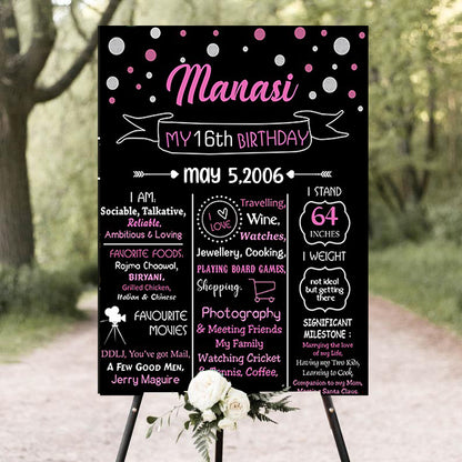 16th Milestone Theme Customized Chalkboard/Milestone Board for Adults Birthday Party