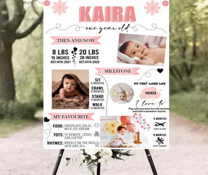 Girls Customized Chalkboard/Milestone Board for Kids Birthday Party