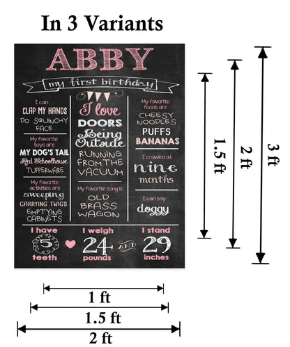 Girls Customized Chalkboard/Milestone Board for Kids Birthday Party