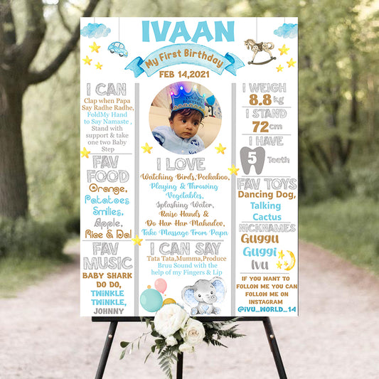 Customized Chalkboard/Milestone Board for Kids Birthday Party