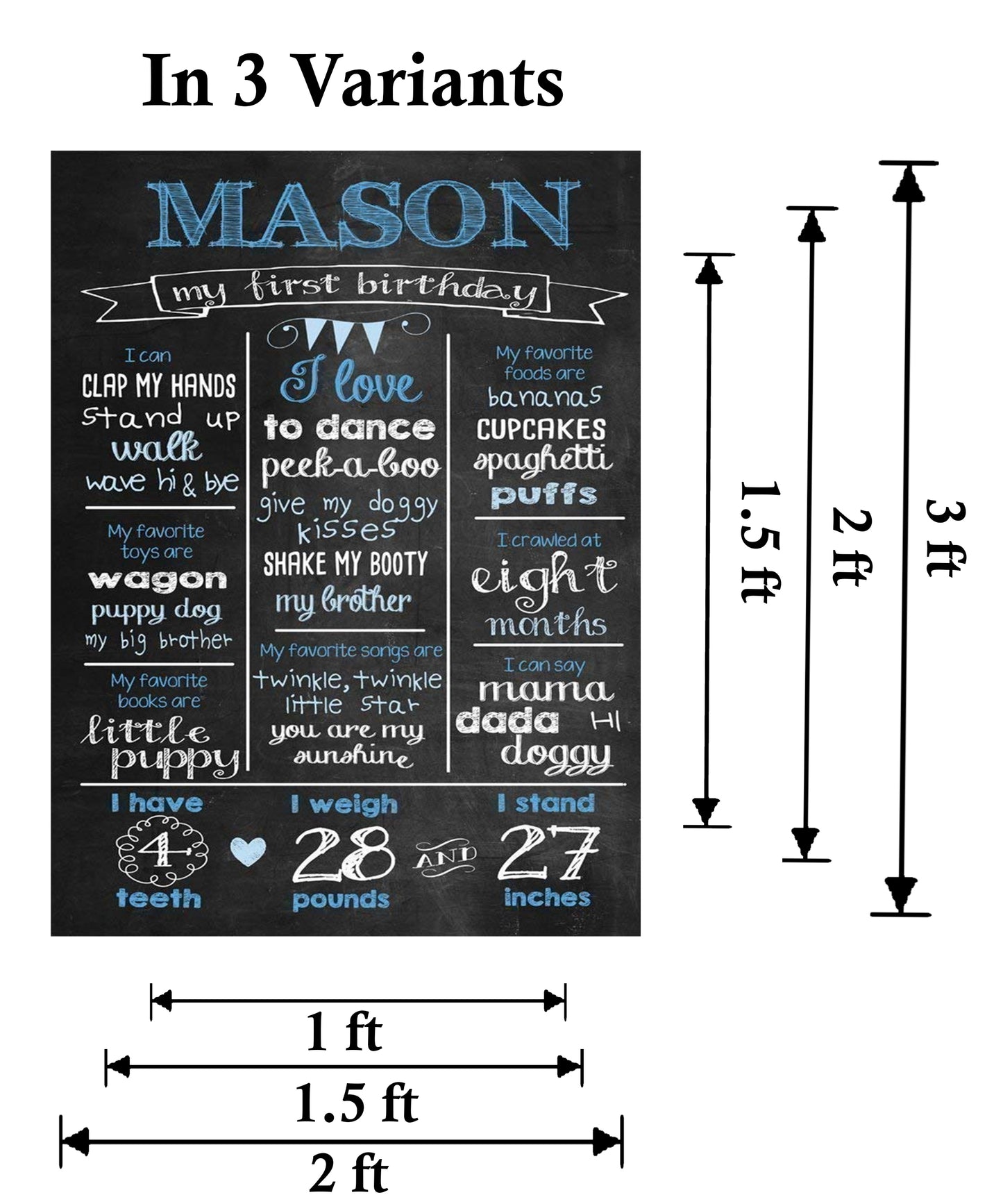 1st Birthday Boy Theme Customized Chalkboard/Milestone Board for Kids Birthday Party