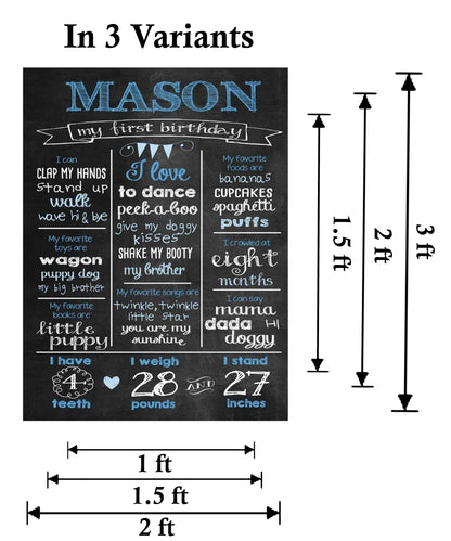 1st Birthday Boy Theme Customized Chalkboard/Milestone Board for Kids Birthday Party