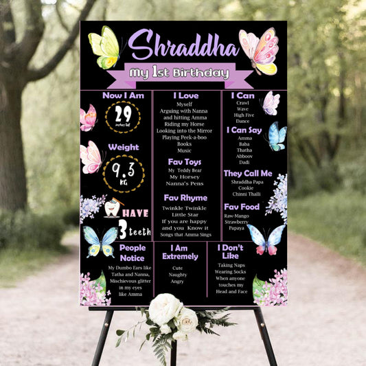 Butterfly & Flowers Customized Chalkboard/Milestone Board for Kids Birthday Party
