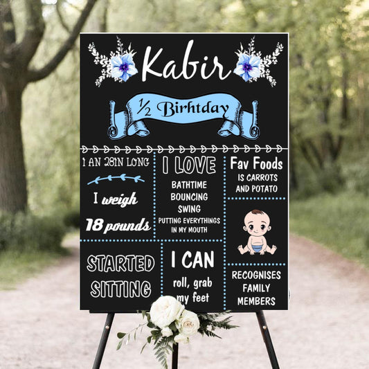 Chalkboard/Milestone Board for Half Birthday Kids Birthday Party