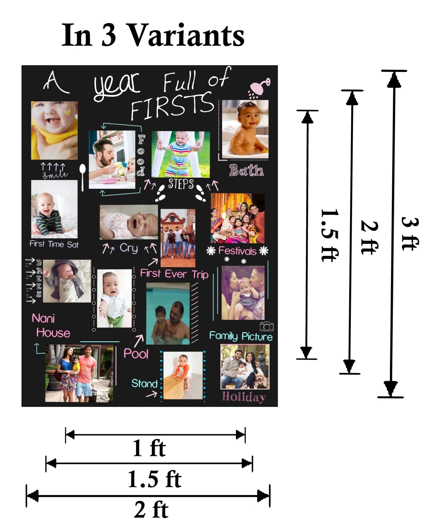 My Year Full Of Firsts Customized Chalkboard/Milestone Board for Kids Birthday Party