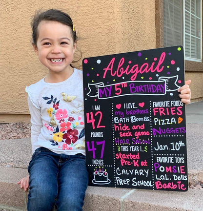 Kids Birthday Party Customized Chalkboard/Milestone Board