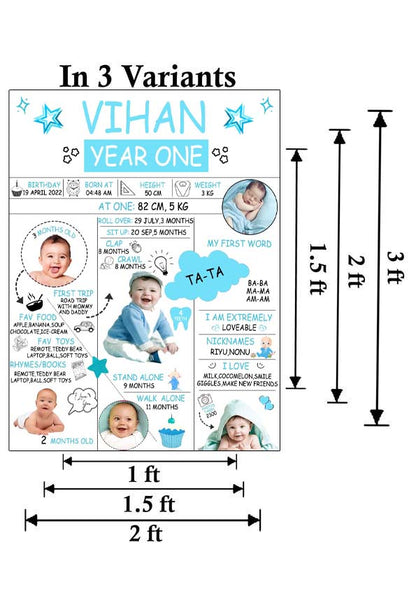 1st Birthday Boy Theme Customized Chalkboard/Milestone Board for Kids Birthday Party