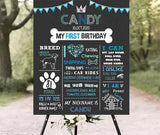 Dog Theme Customized Chalkboard Milestone Board for Dog Birthday Party