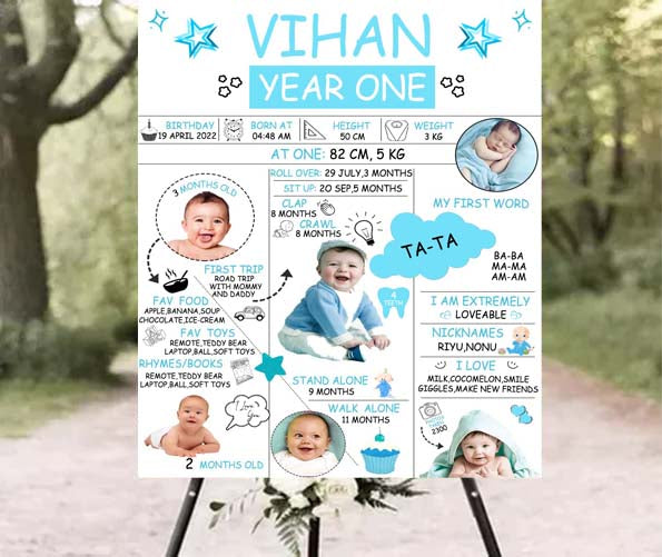 1st Birthday Boy Theme Customized Chalkboard/Milestone Board for Kids Birthday Party