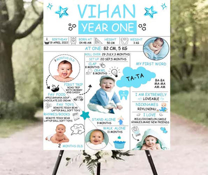 1st Birthday Boy Theme Customized Chalkboard/Milestone Board for Kids Birthday Party