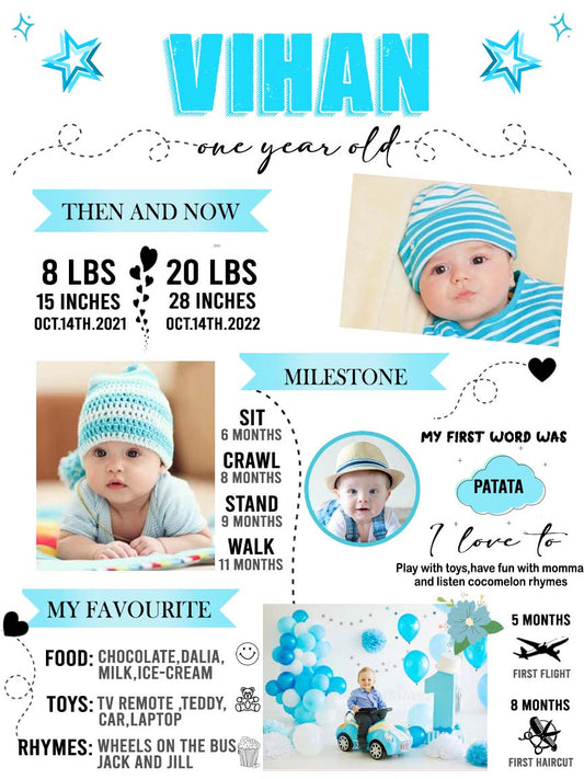 1st Birthday Boy Theme Customized Chalkboard/Milestone Board for Kids Birthday Party