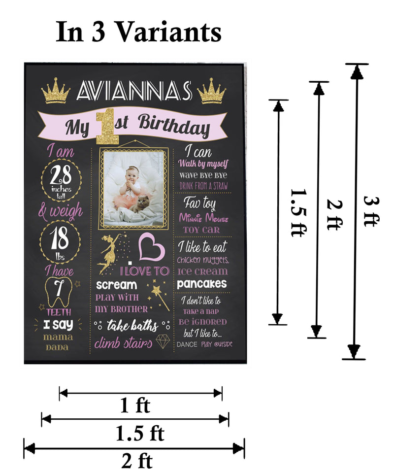 Princess Customized Chalkboard/Milestone Board for Kids Birthday Party