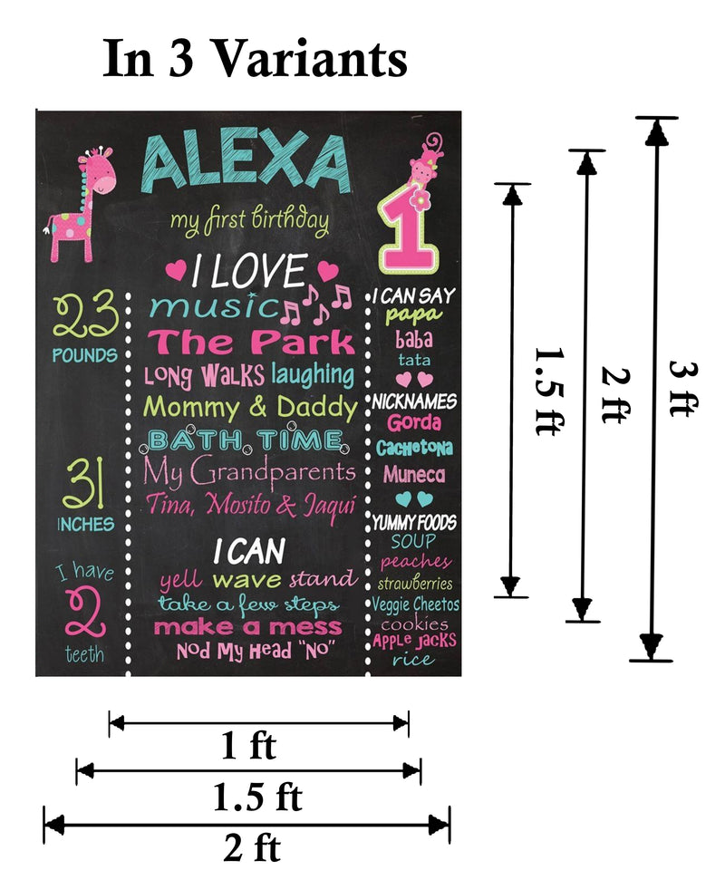 Fun Is One Customized Chalkboard/Milestone Board for Kids Birthday Party