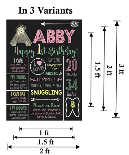 Wild One Theme Customized Chalkboard/Milestone Board for Kids Birthday Party