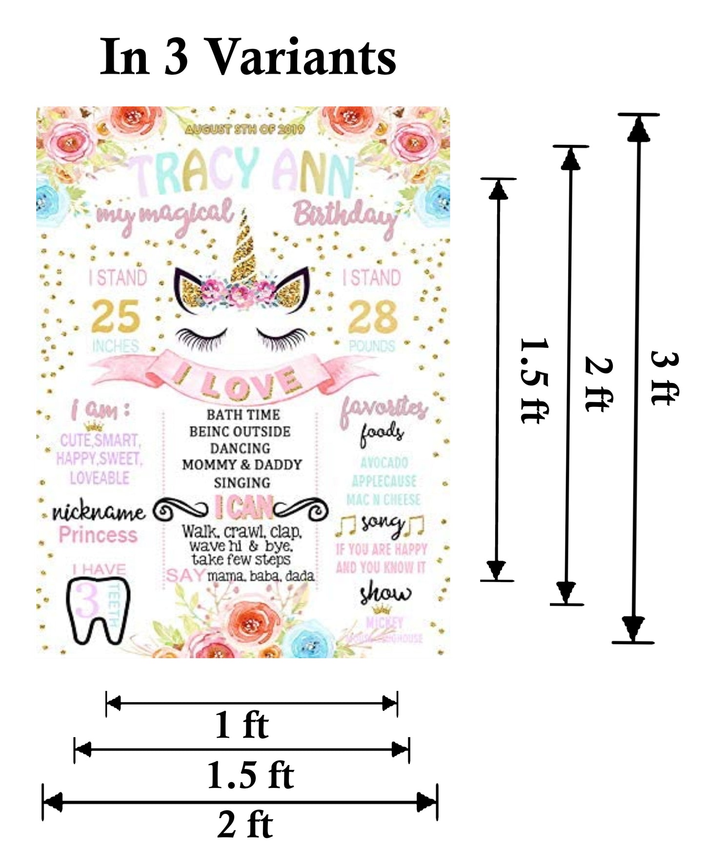 Unicorn Theme Customized Chalkboard/Milestone Board for Kids Birthday Party