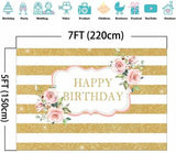 Personalize Birthday Party Backdrop Banner