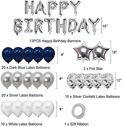 Birthday Decorations Happy Party Balloons Banner Supplies for Boys Girls Men Women Kids Navy Blue and Silver Confetti Latex Sets