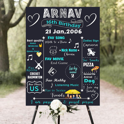 16th Milestone Theme Customized Chalkboard/Milestone Board for Adults Birthday Party
