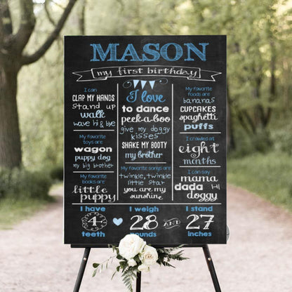 1st Birthday Boy Theme Customized Chalkboard/Milestone Board for Kids Birthday Party