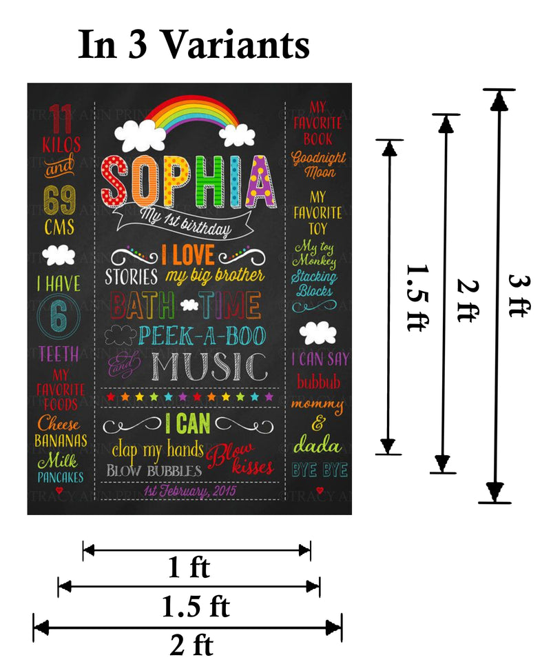 Rainbow Theme Customized Chalkboard/Milestone Board for Kids Birthday Party