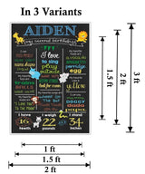 Customized Chalkboard/Milestone Board for Kids Birthday Party