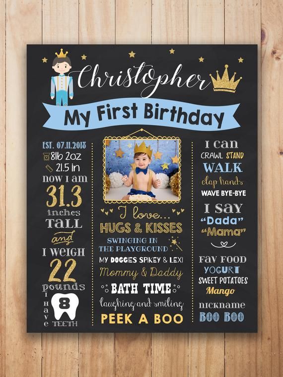 Prince Theme Customized Chalkboard Milestone Board for Kids Birthday Party