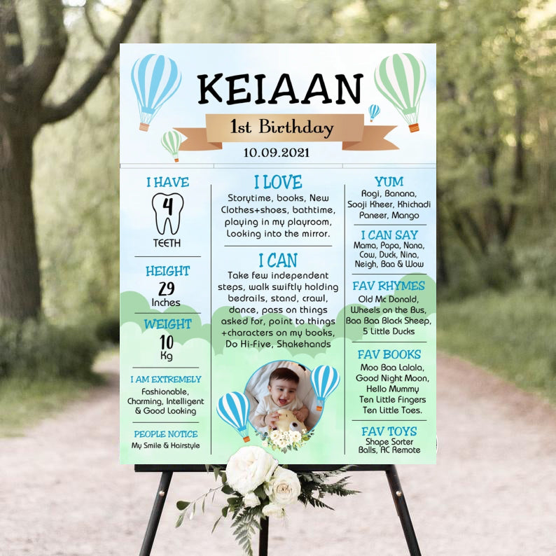 Hot Air Theme Customized Chalkboard Milestone Board for Kids Birthday Party