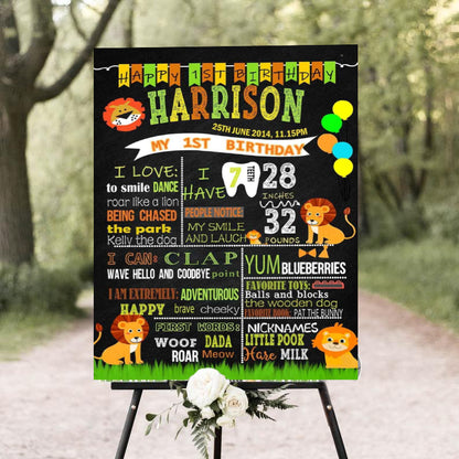 Jungle Customized Chalkboard/Milestone Board for Kids Birthday Party