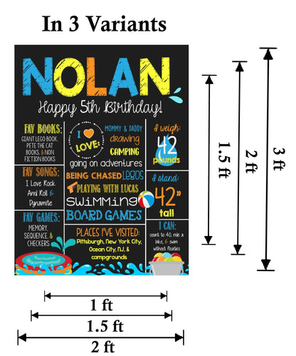 Pool Party Customized Chalkboard/Milestone Board for Birthday