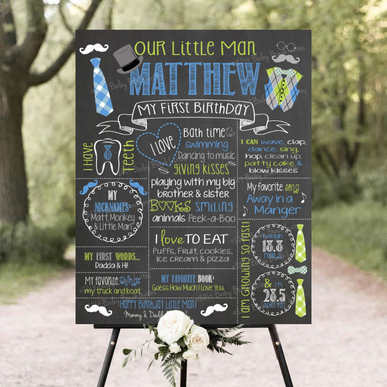 Little Man Theme Customized Chalkboard/Milestone Board for Kids Birthday Party
