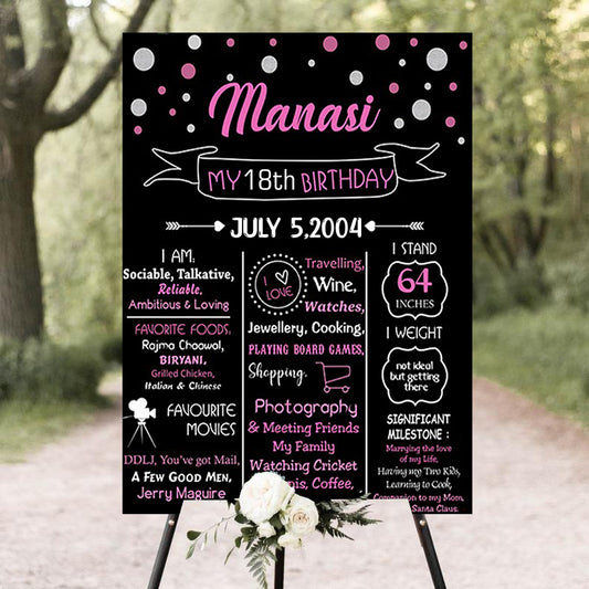 18th Milestone Theme Customized Chalkboard/Milestone Board for Adults Birthday Party